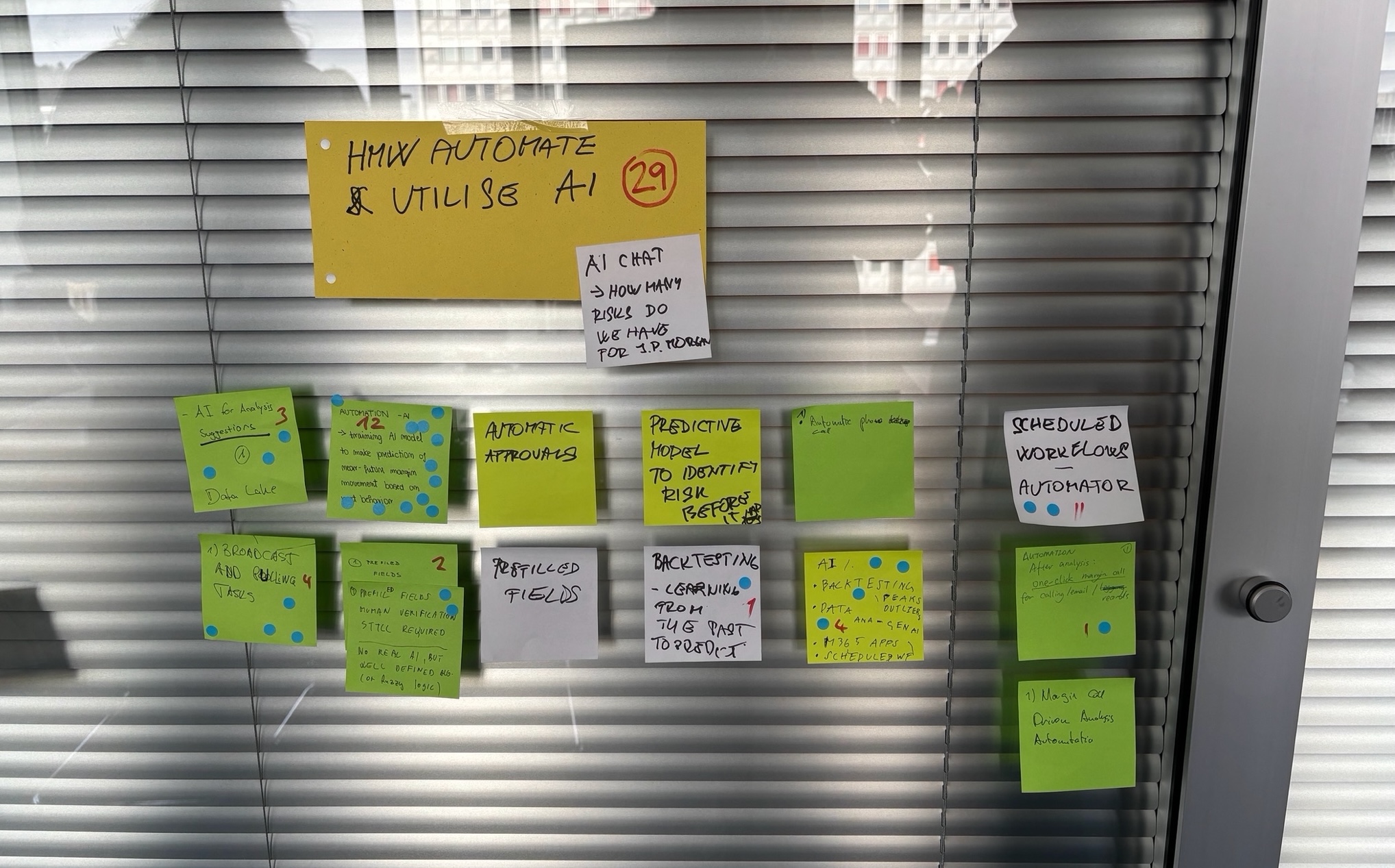Workshop notes about how to automate and utilise AI for risk monitoring